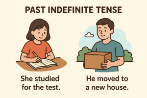 Past Indefinite Tense in Hindi