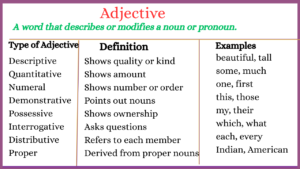 adjective definition and examples