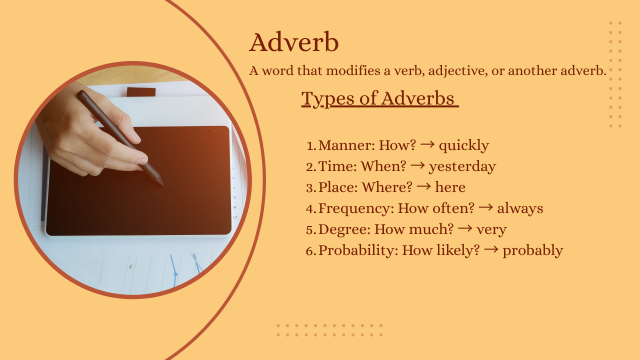 Adverb Examples Sentences - studyportal.net
